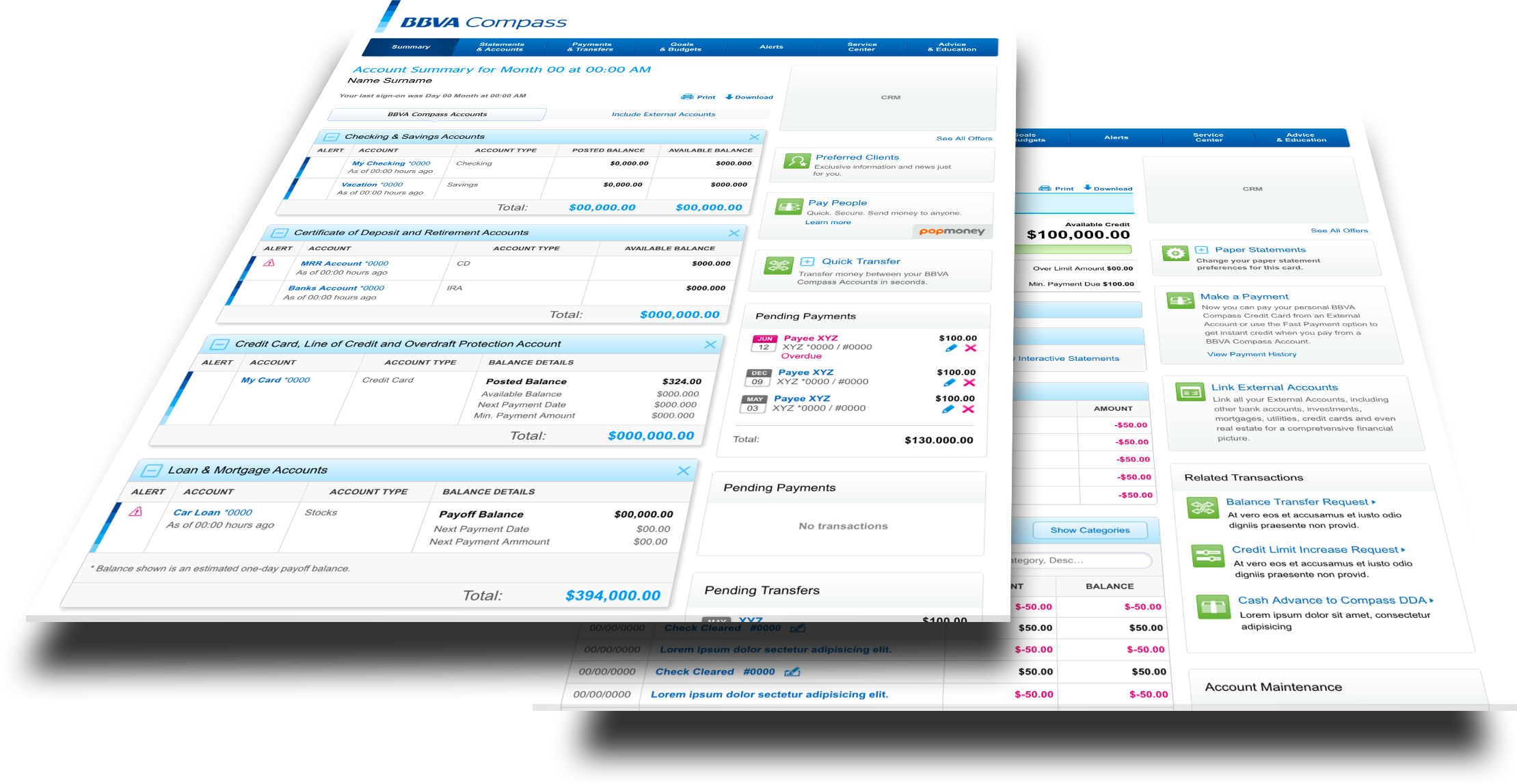 BBVA Compass